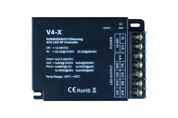 LED MAN, SKY Контроллер RGBW V4-X 32.5A