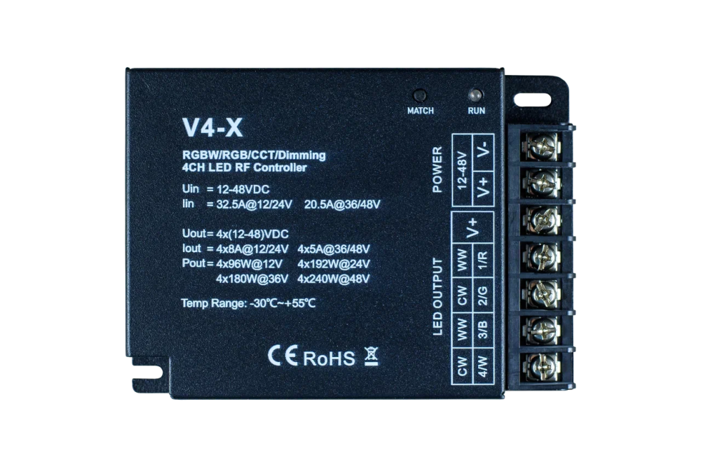 LED MAN, SKY Контроллер RGBW V4-X 32.5A